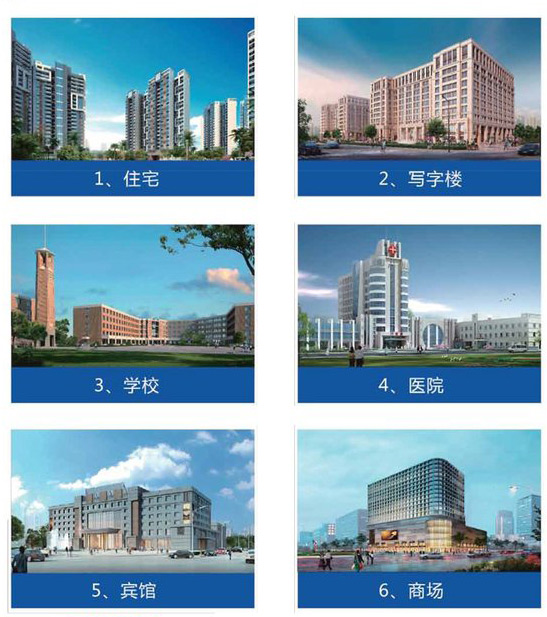 冷凝锅炉应用领域
